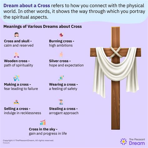 The Symbolism of the Cross in a Dream